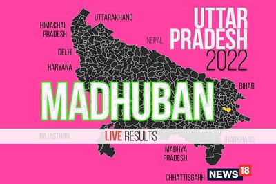 Madhuban Election Result 2022 LIVE Updates:  Ram Bilash Chauhan of BJP Wins