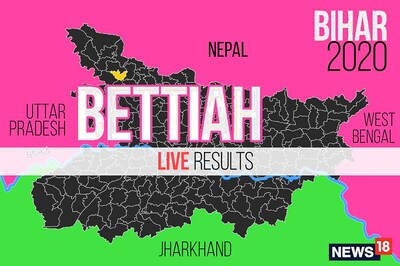 Bettiah Election Result 2020 Live Updates: Renu Devi of BJP Wins