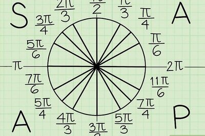 How to Memorize the Unit Circle
