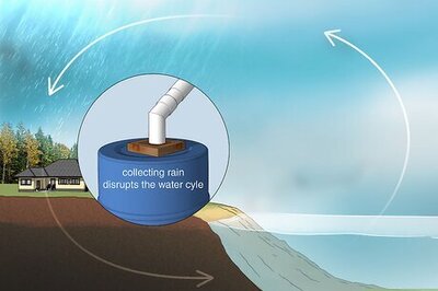 Where and Why Collecting Rainwater Is Illegal in the United States