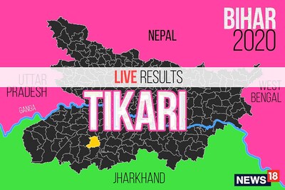 Tikari Election Result 2020 Live Updates: Anil Kumar of HAMS Wins
