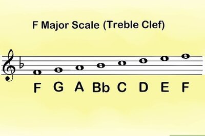 How to Play the F Scale on the Flute