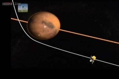 India's Mars orbiter Mangalyaan's journey to red planet