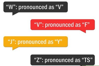 How to Speak German