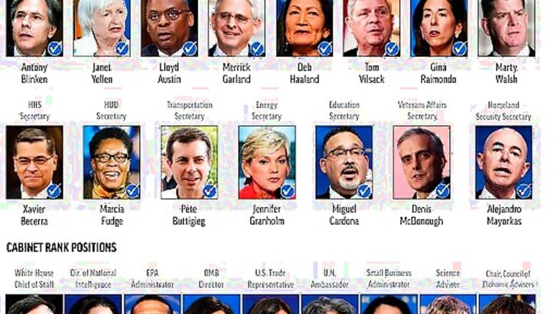 Biden Cabinet Complete But Hundreds Of Vacancies Remain
