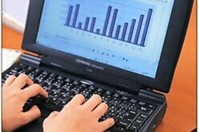 Moody mkts: method in the madness