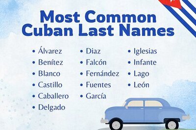 115 Common Cuban Surnames and What They Mean