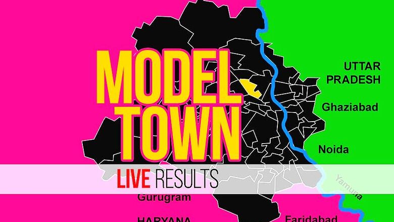 Akhilesh Pati Tripathi (AAP) Election Result 2020 Live Updates: Akhilesh Pati Tripathi of (AAP) Wins