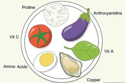 How to Increase Collagen