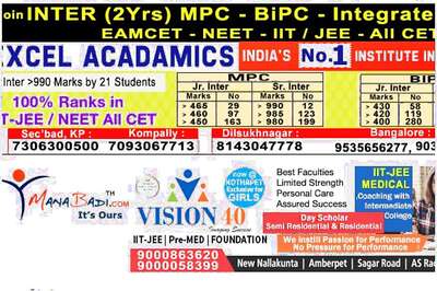 AP Polycet Result 2018 available on manabadi.com; Check Now