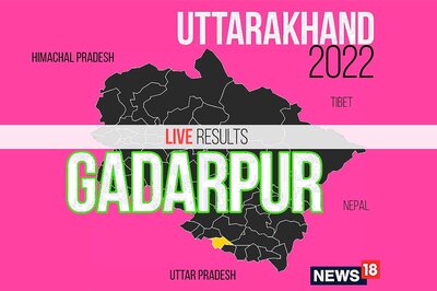 Gadarpur Election Result 2022 LIVE Updates: Arvind Pandey of BJP Wins