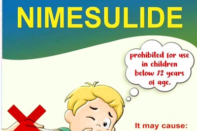 Banned 13 Years Ago, Nimesulide Still Prescribed to Children; Govt Calls for ‘Sensitisation’ Drive