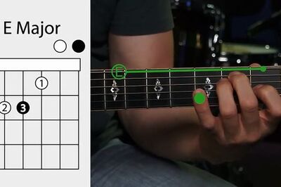 How to Play an E7 Chord on Guitar