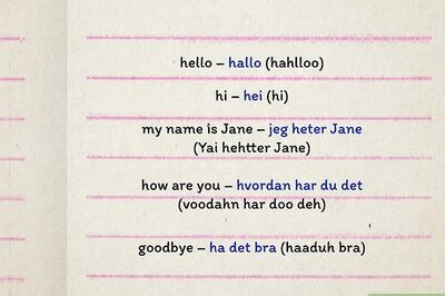 How to Speak Norwegian