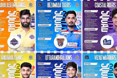 Andhra Premier League 2024: Check List of Sold Players and Full Squads