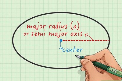 How to Calculate the Area of an Ellipse