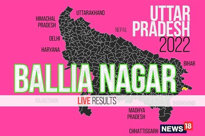 Ballia Nagar Election Result 2022 LIVE Updates: Daya Shankar Singh of BJP Wins
