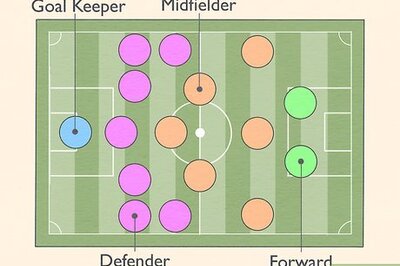 How to Choose a Soccer Position