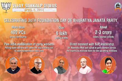 Vijay Sankalp Diwas: Over 10,000 BJP workers may get an opportunity to talk to Narendra Modi tomorrow
