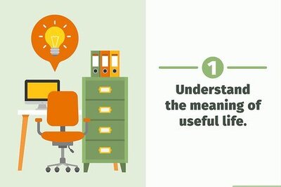 How to Depreciate Equipment