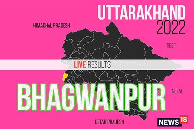 Bhagwanpur Election Result 2022 LIVE Updates: Mamta Rakesh From INC Wins