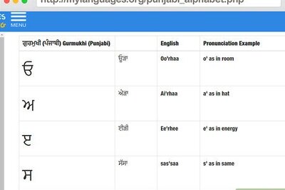 How to Learn to Speak Punjabi