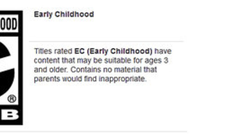 How to Understand Ratings and Parental Guidelines for Video Games