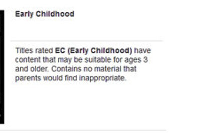 How to Understand Ratings and Parental Guidelines for Video Games