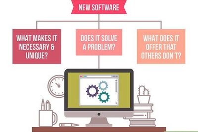 How to Sell Software