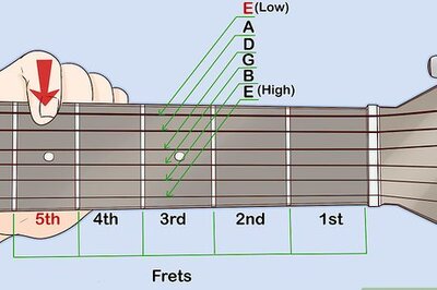 3 Easy Methods for Tuning Your Guitar by Ear