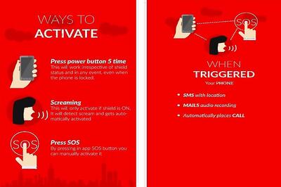 Women Safety: This Android App Will Alert Friends With Voice Recording And Photos When You Scream