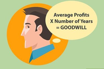 How to Calculate Goodwill Using Profits and Capitalization