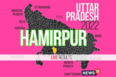 Hamirpur Election Result 2022 LIVE Updates: Dr. Manoj Kumar of BJP Wins