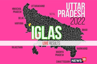 Iglas Election Result 2022 LIVE Updates: Rajkumar Sahyogi of BJP Wins