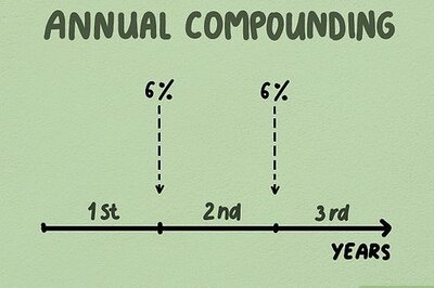 How to Calculate Compound Interest