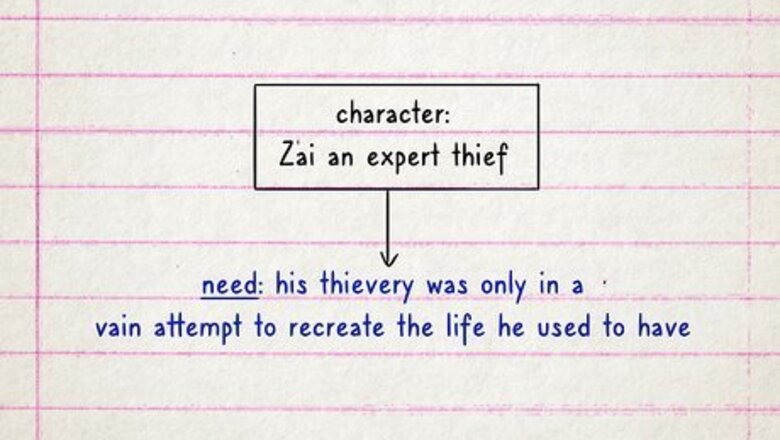 How to Create a Character Driven Book