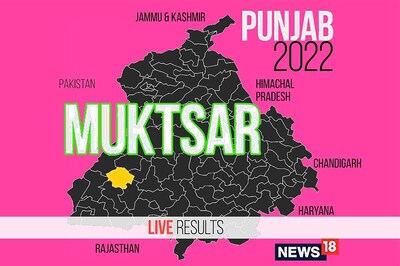 Muktsar Election Result 2022 LIVE Updates: Jagdeep Singh(Kaka Brar) of AAP Wins